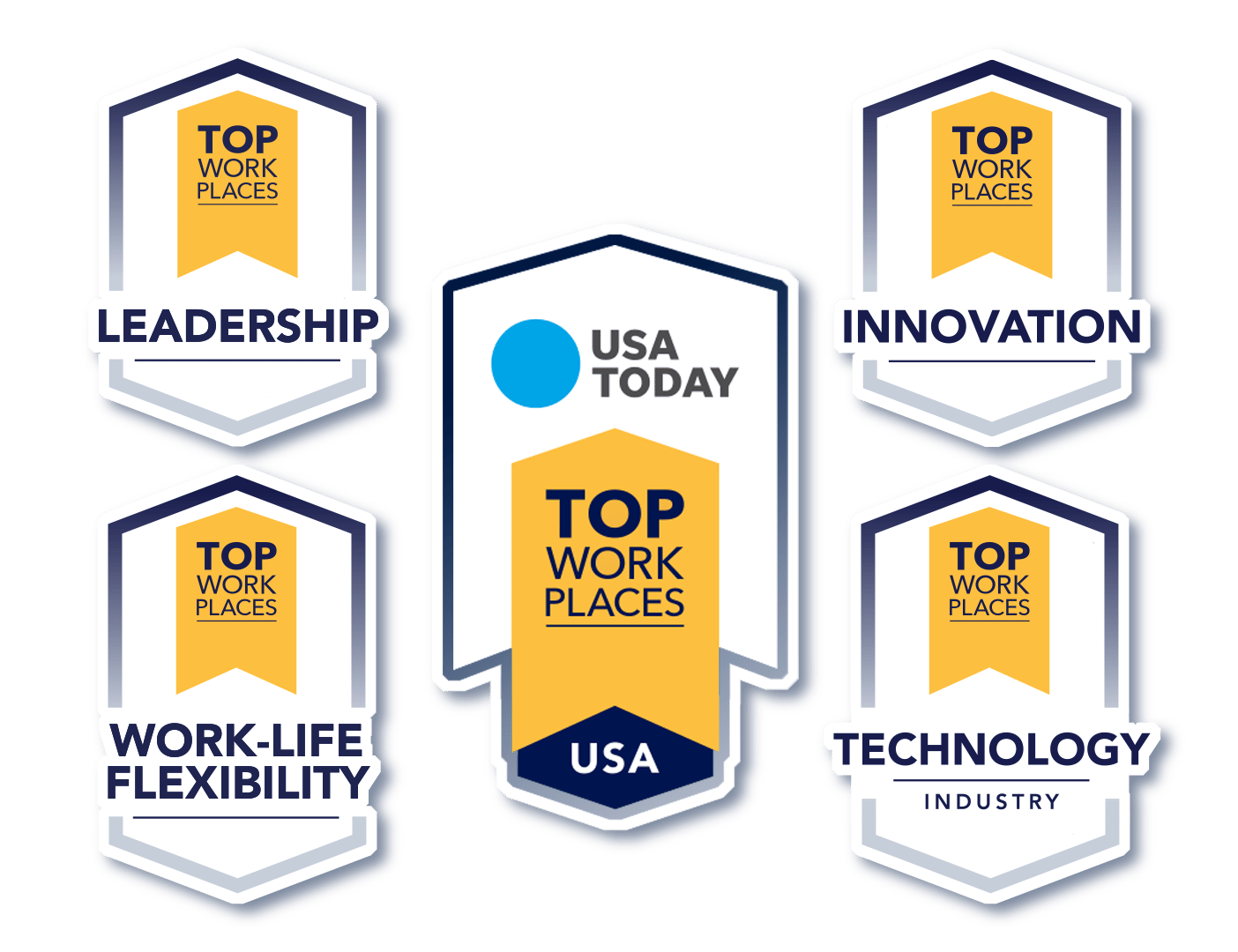 Ncontracts-top-workplaces-usa-badges